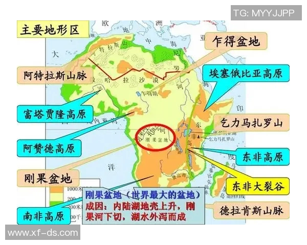 埃及与南非经济对比分析:发展模式与挑战探讨 埃及与南非经济对比分析:发展模式与挑战探讨