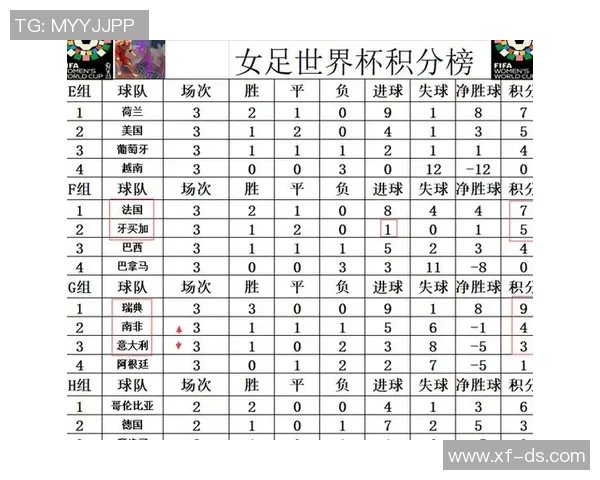 女足巴西对阵牙买加比赛分析及比分预测展望