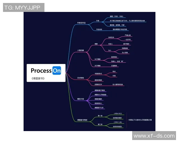史鸿飞的奋斗历程与人生哲学探讨：从平凡到卓越的心路历程