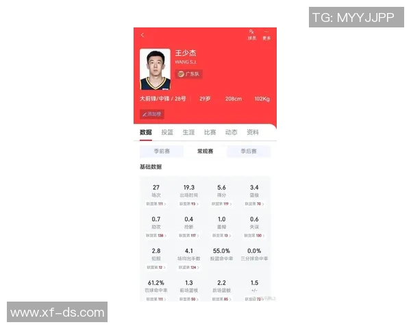 广州篮球队领跑最新篮球节奏TOP10榜单引发热议