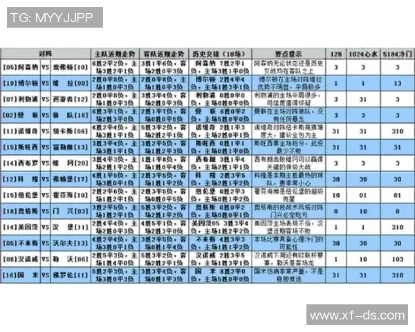 里昂对阵斯特堡赛事分析与推荐，助你精准把握比赛动态与投注策略